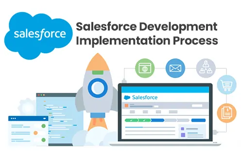 Salesforce Development Implementation Process