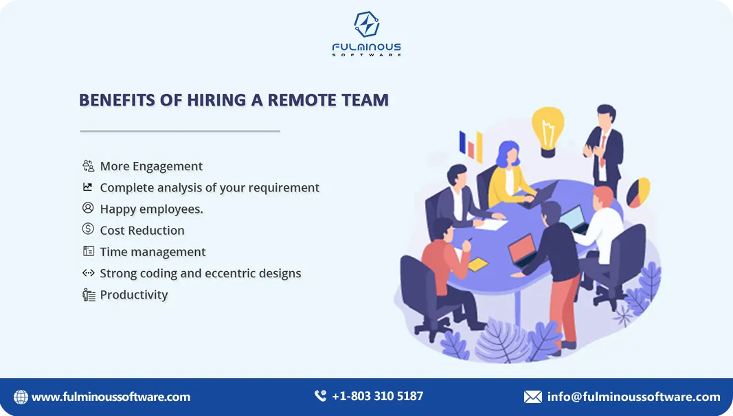 Remote Hiring Image