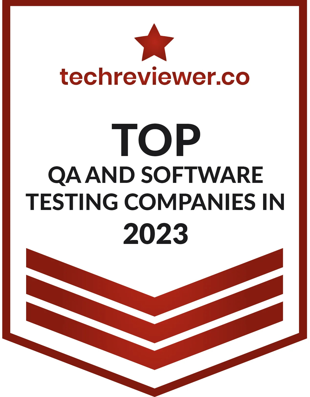 fulminous software Top QA and Software Testing Companies in 2023