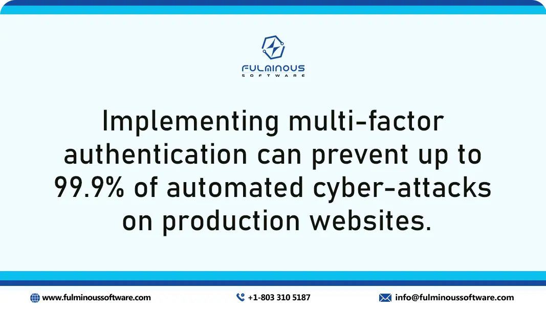 Security Measures for Production Websites