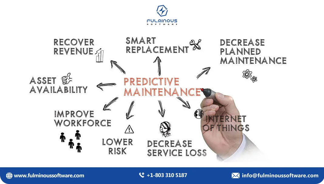 Predictive Maintenance
            