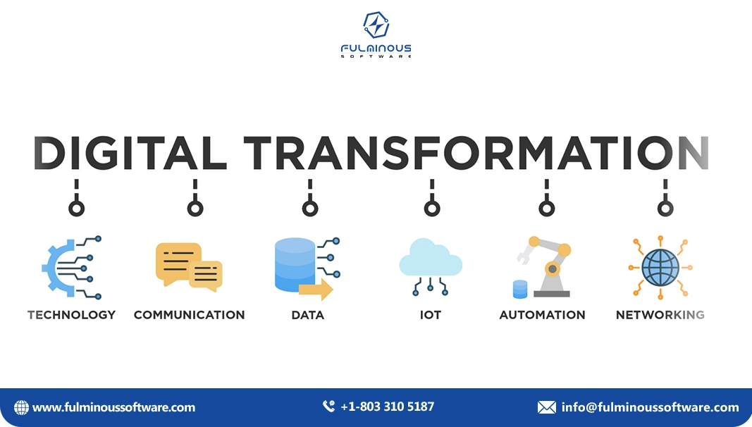 Digital Transformation