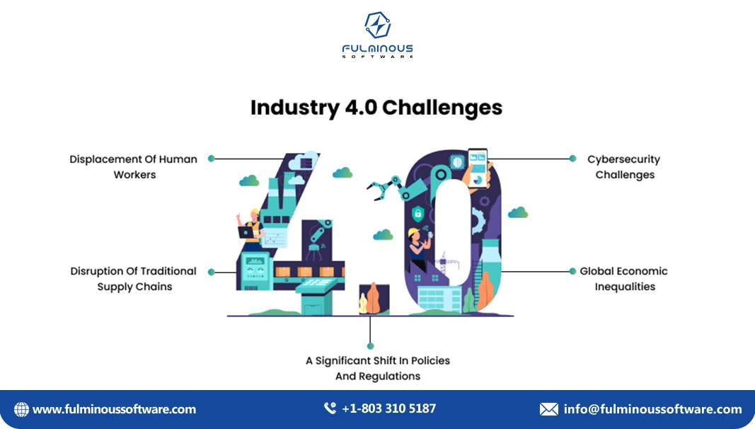 4.0 Industries challenges