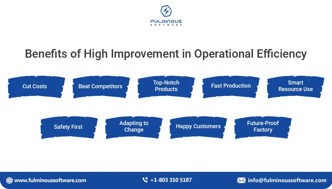 Operational Efficiency