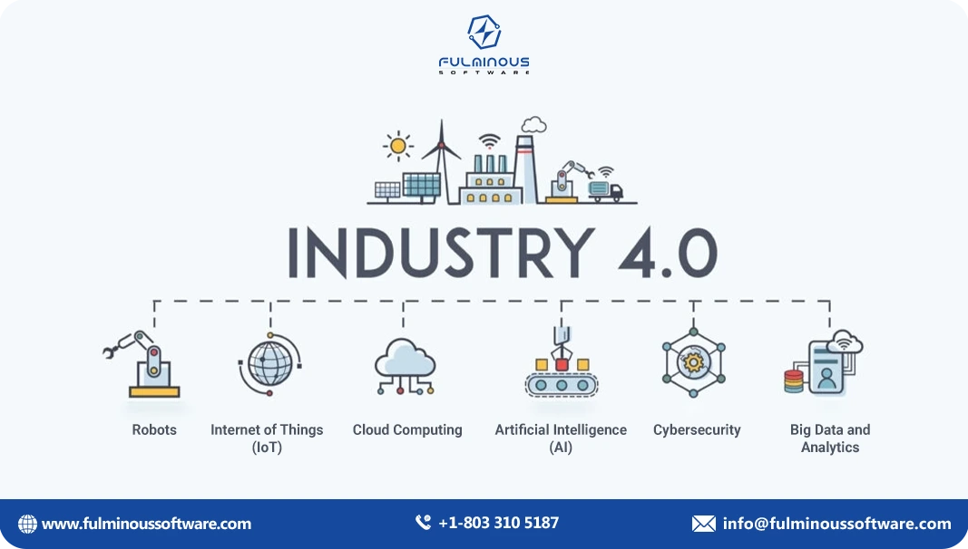  6 Technologies That Drive Industry 4.0