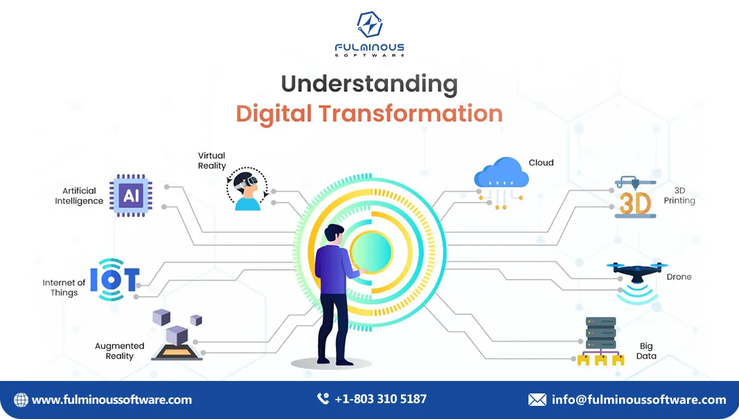 understanding Digital Transformation