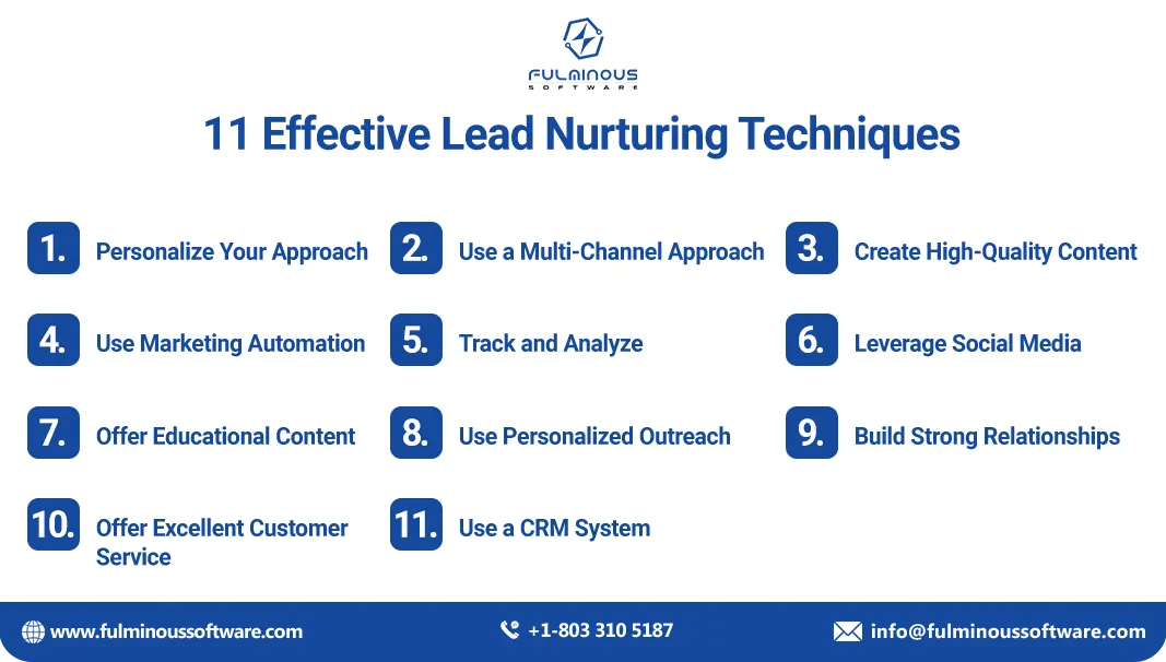 Effective Lead Nurturing Techniques