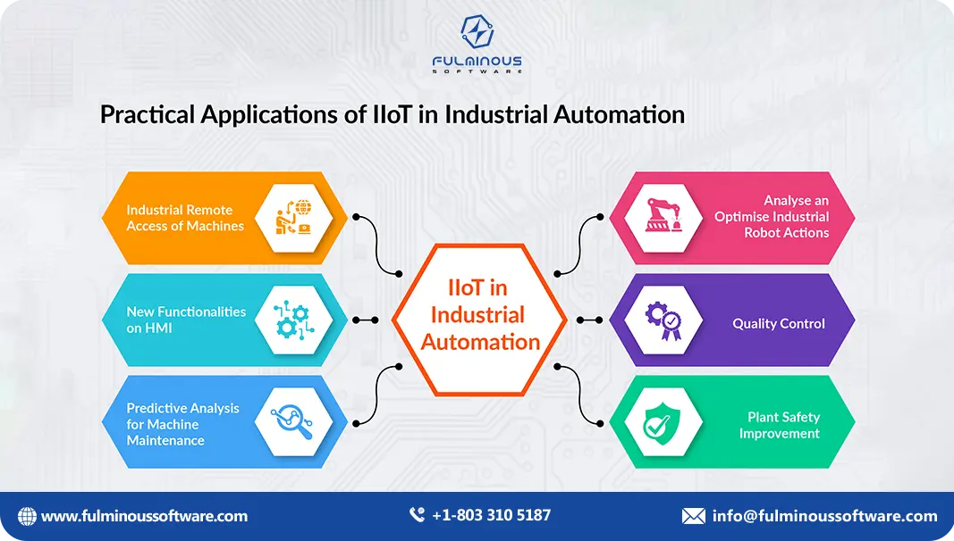 Automated and Autonomous Operations