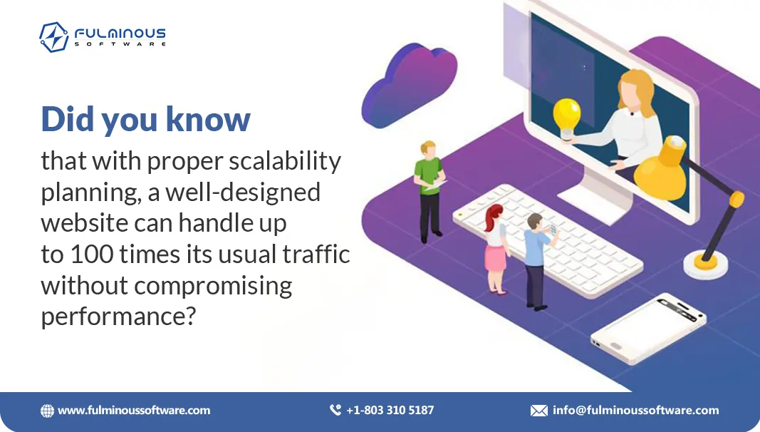 Scalability: Preparing for Traffic Growth