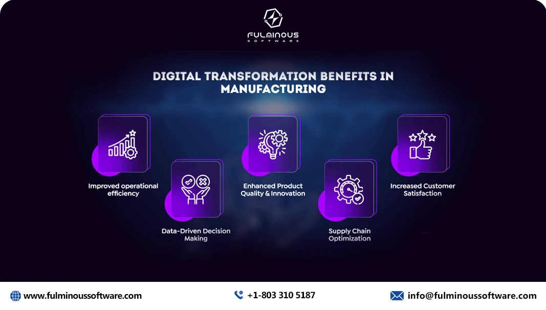 Digital transformation in manufacturing