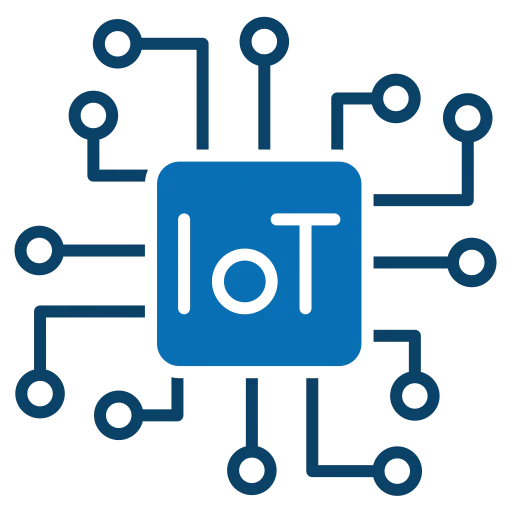 fulminous software Internet of Things (IoT)