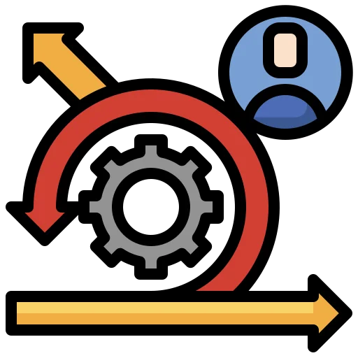 fulminous software Agile Development Approach