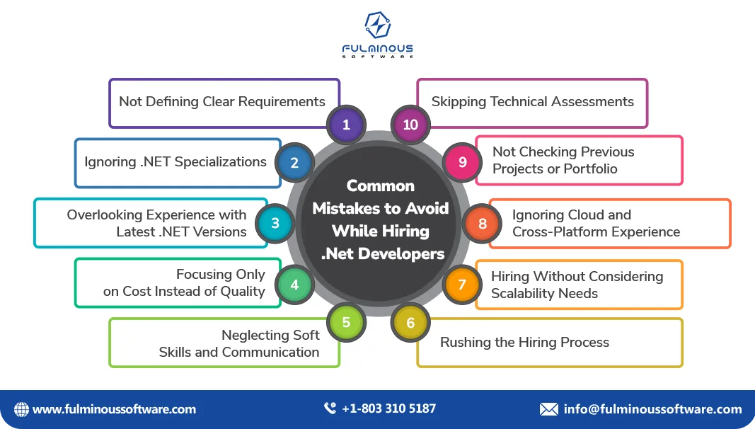 mistakes to avoid when hiring