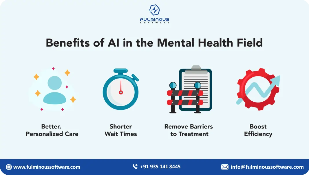 Benefits of AI in Mental Health