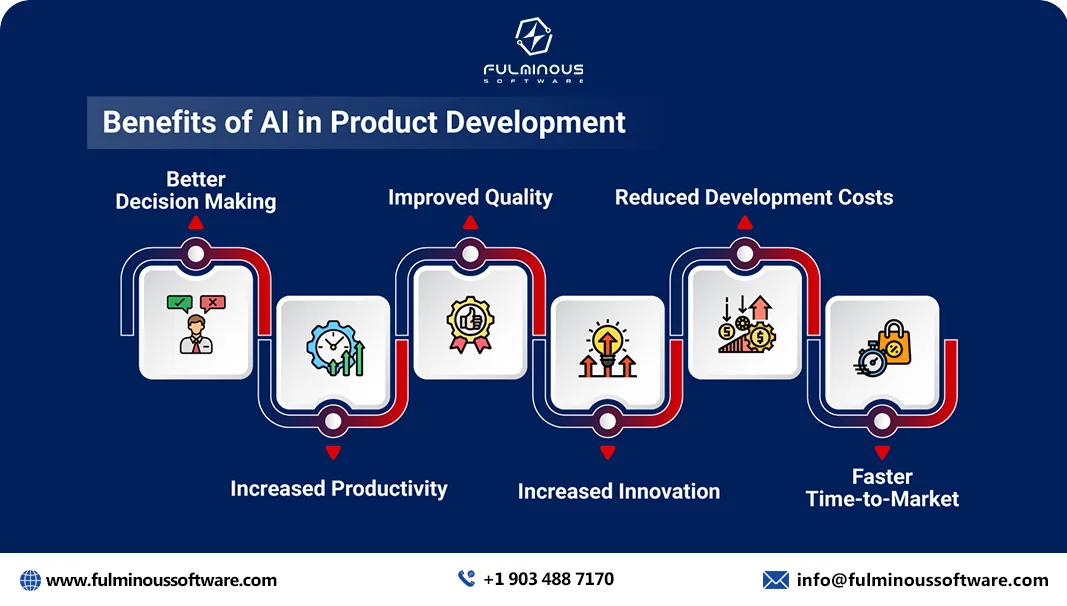 Benefits of Ai in product development 