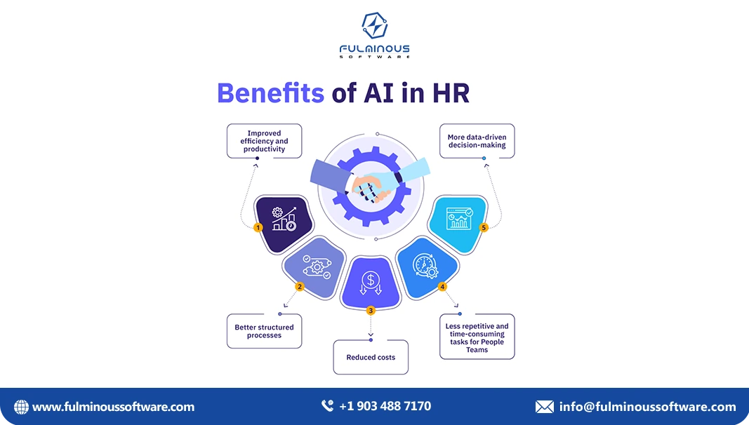 Benefits of ai in hr
