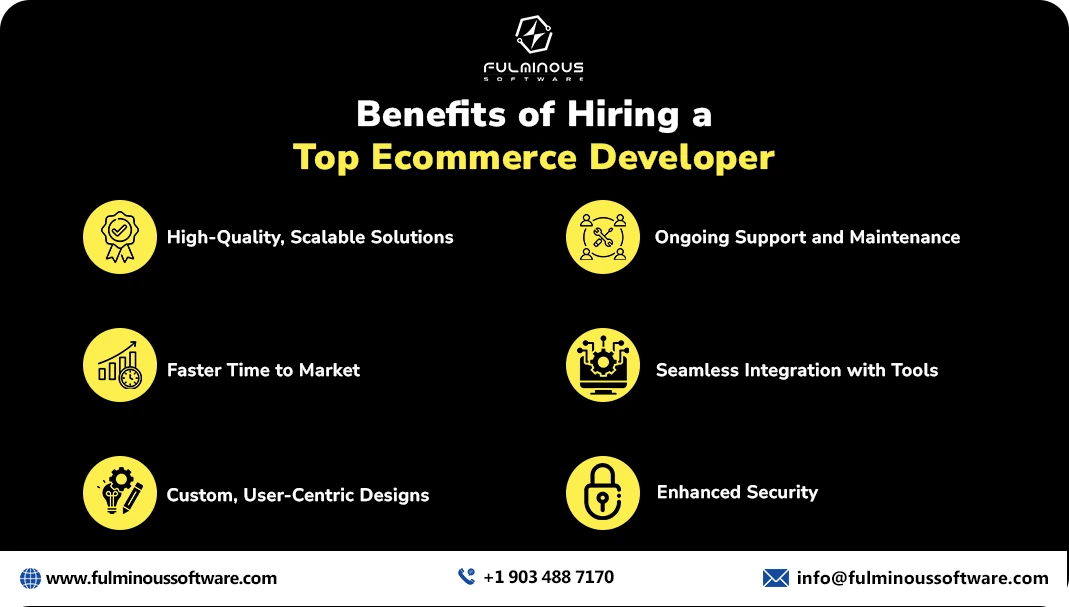 Benefits of Ecommerce Developer