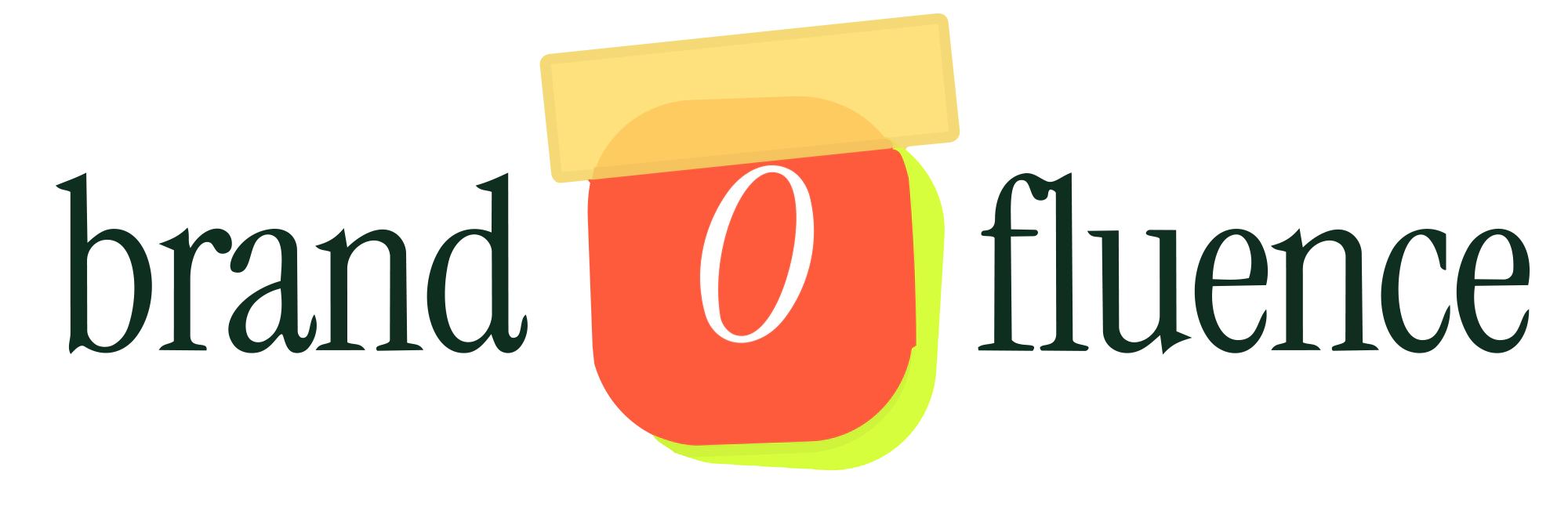 fulminous software brandOfluence