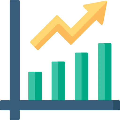 fulminous software CAGR