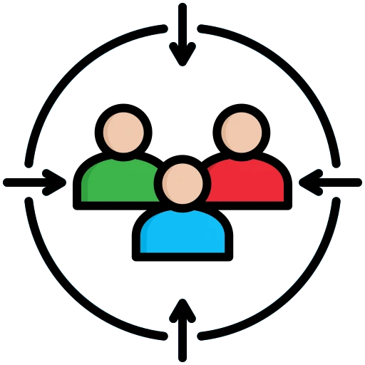 fulminous software client centric approach