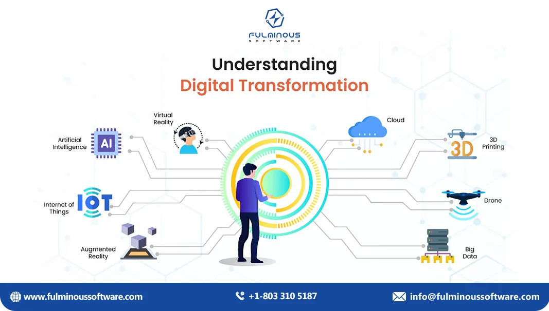 understanding digital transformation