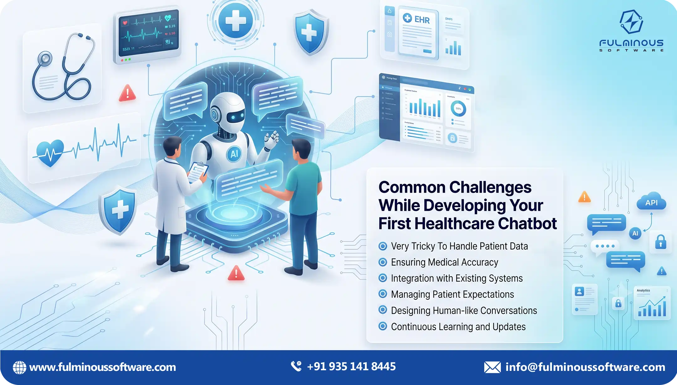 Healthcare chatbot development timeline