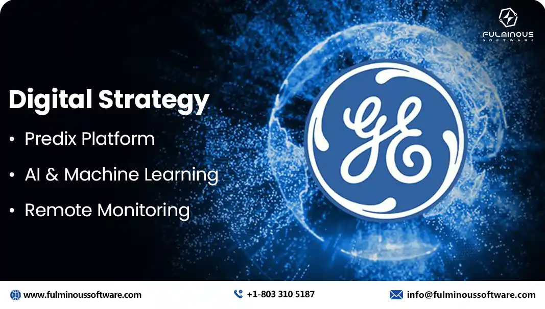 General Electric (GE)