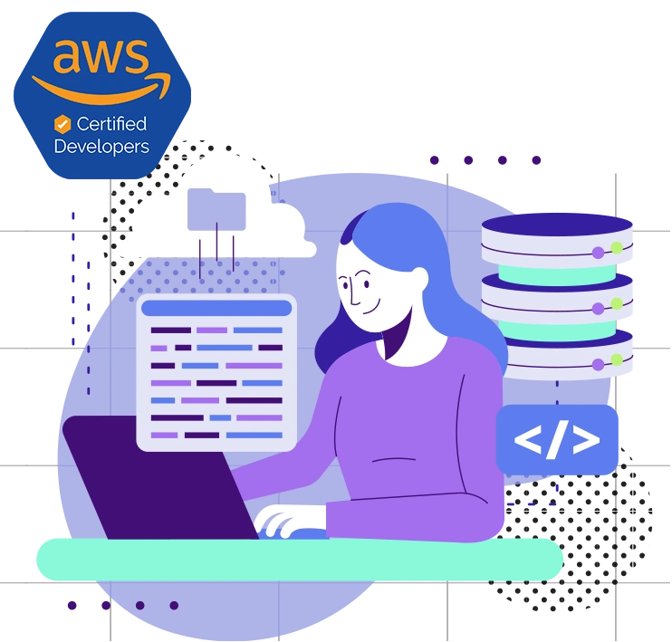 fulminous software aws cli developers 