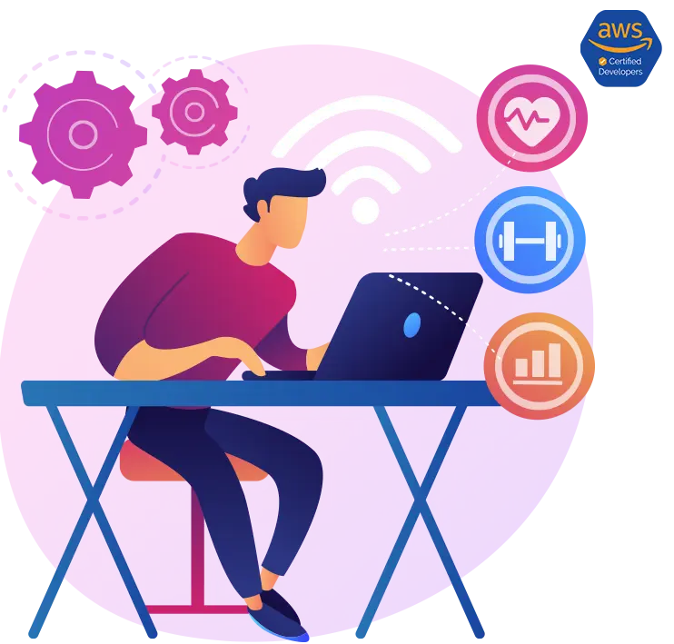 fulminous software Hire-AWS-IoT-Developers
