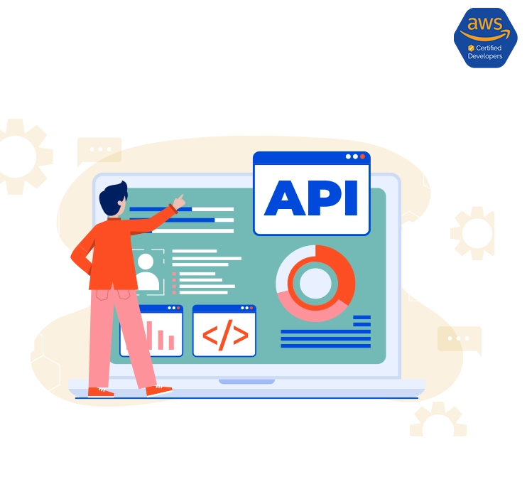 fulminous software Hire-Amazon-API-Developers