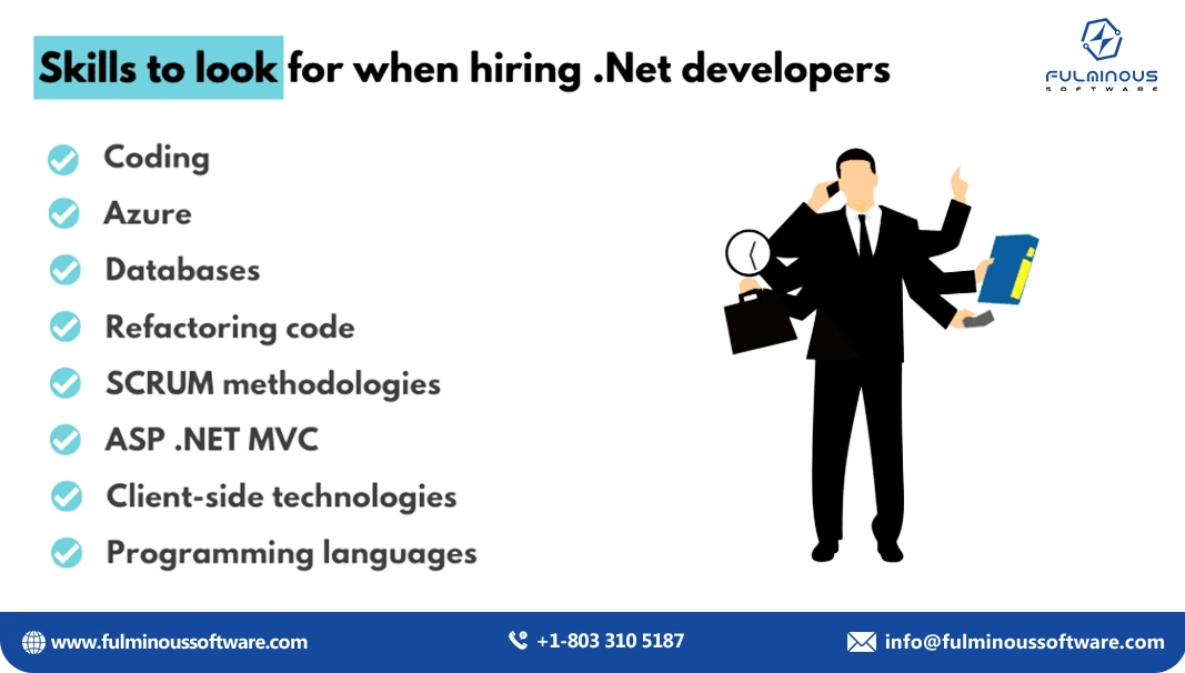 Hiring .net developer