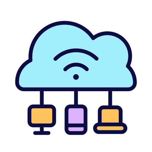 fulminous software Customized Software IoT Software Development Services