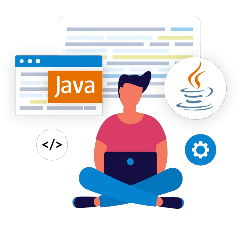 Fulminous Java-Development-Outsourcing-Company