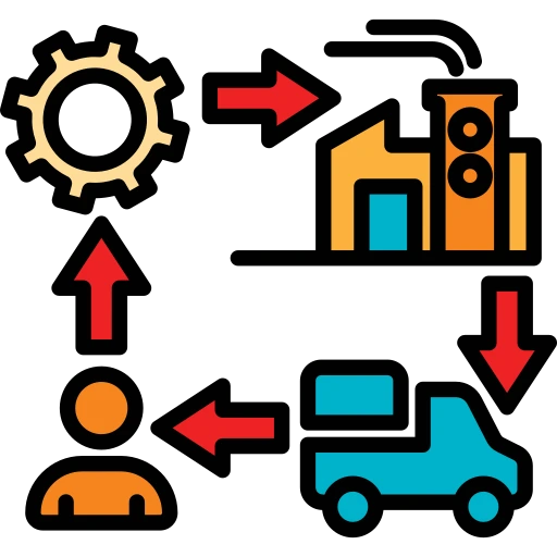 fulminous software Logistics and Supply Chain