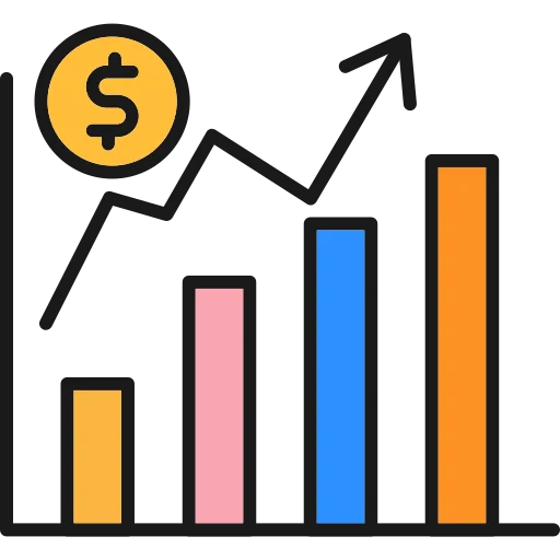 Fulminous Software Market growth