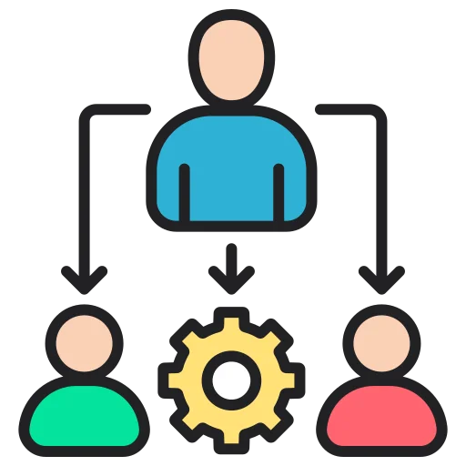 fulminous software Third Party Integrations 