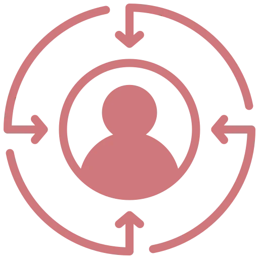 fulminous software user-centric approach