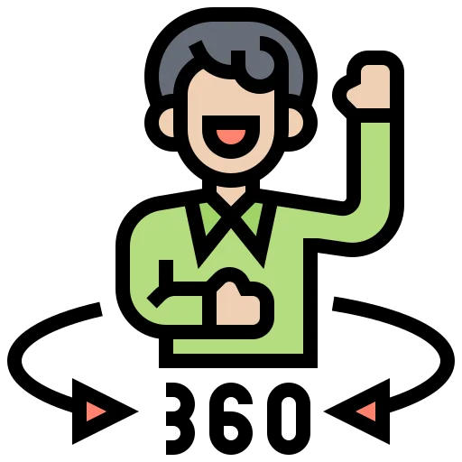 fulminous software View of Each Customer