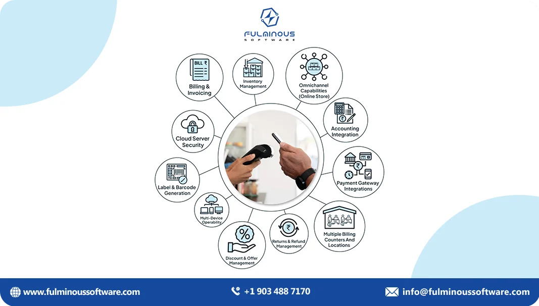 What Is a POS System