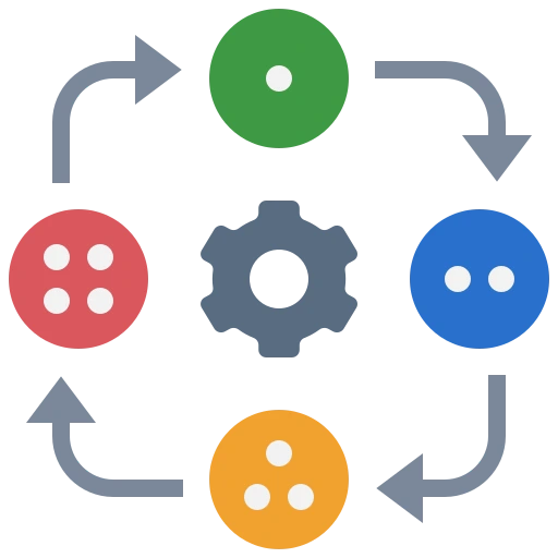 fulminous software Efficient Workflow Automation