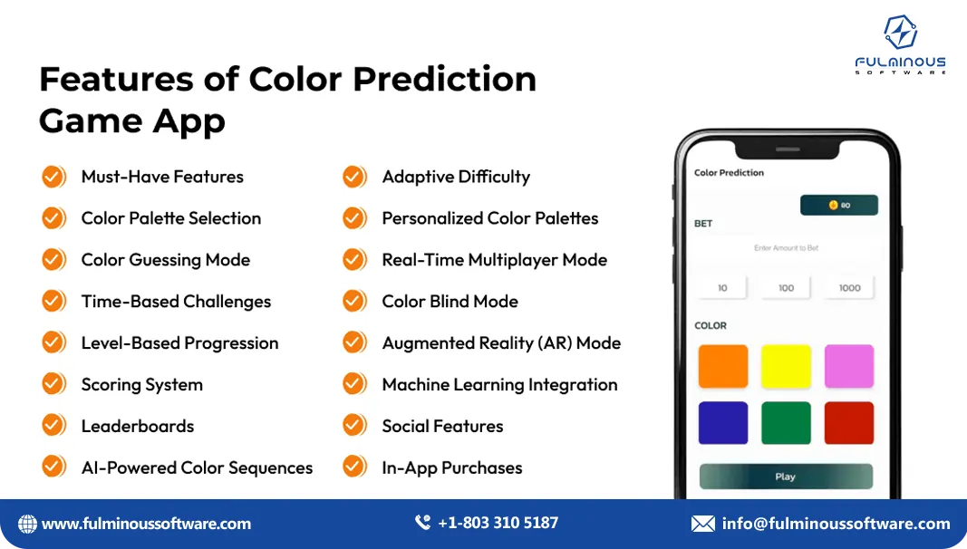  Features of Color Prediction Game