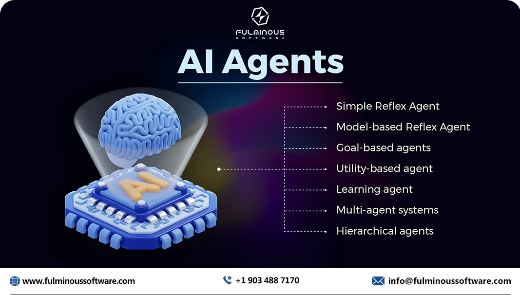 ai agents