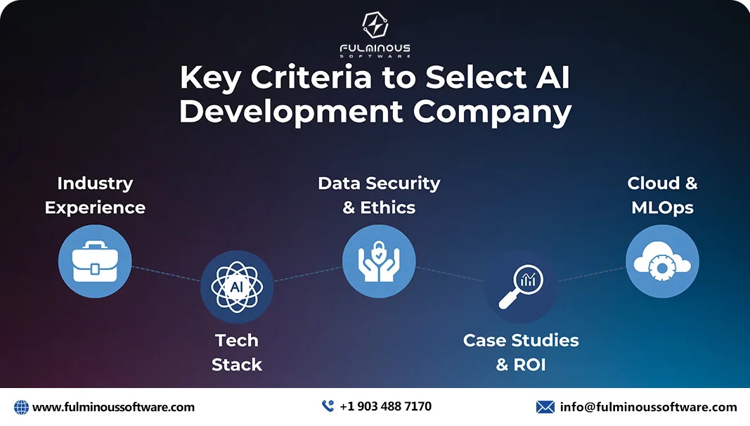 ai development company 
