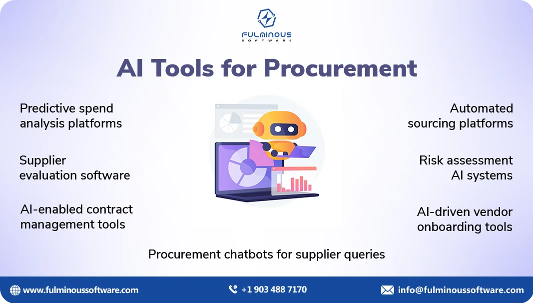ai tools for procurement 