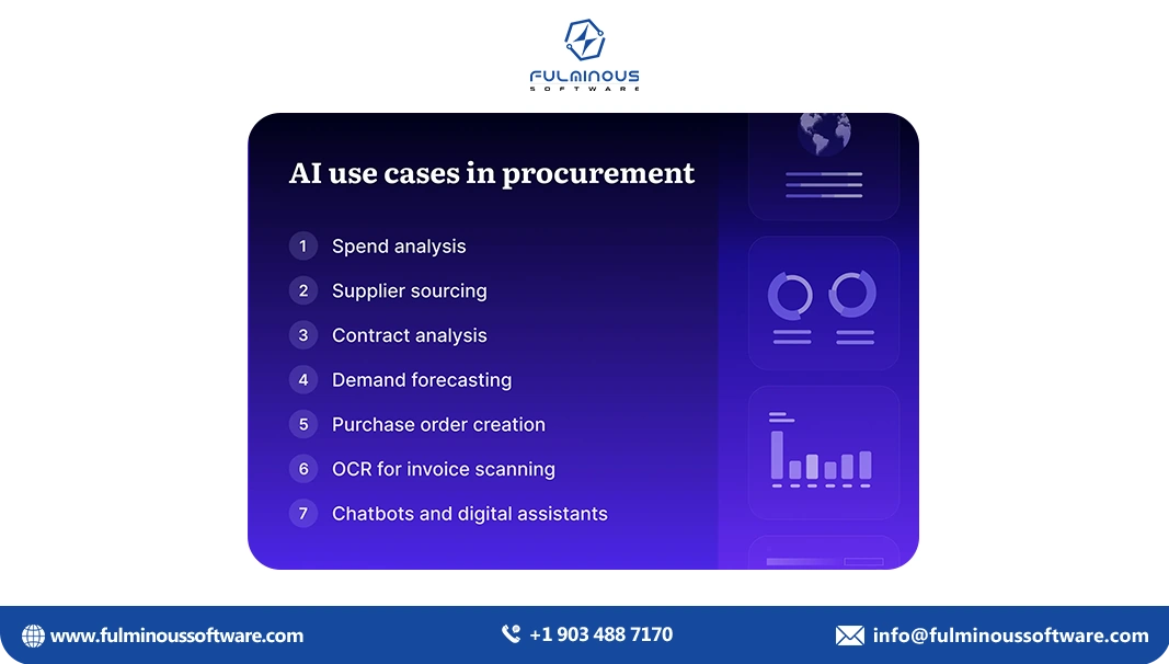 ai use cases in procurement 