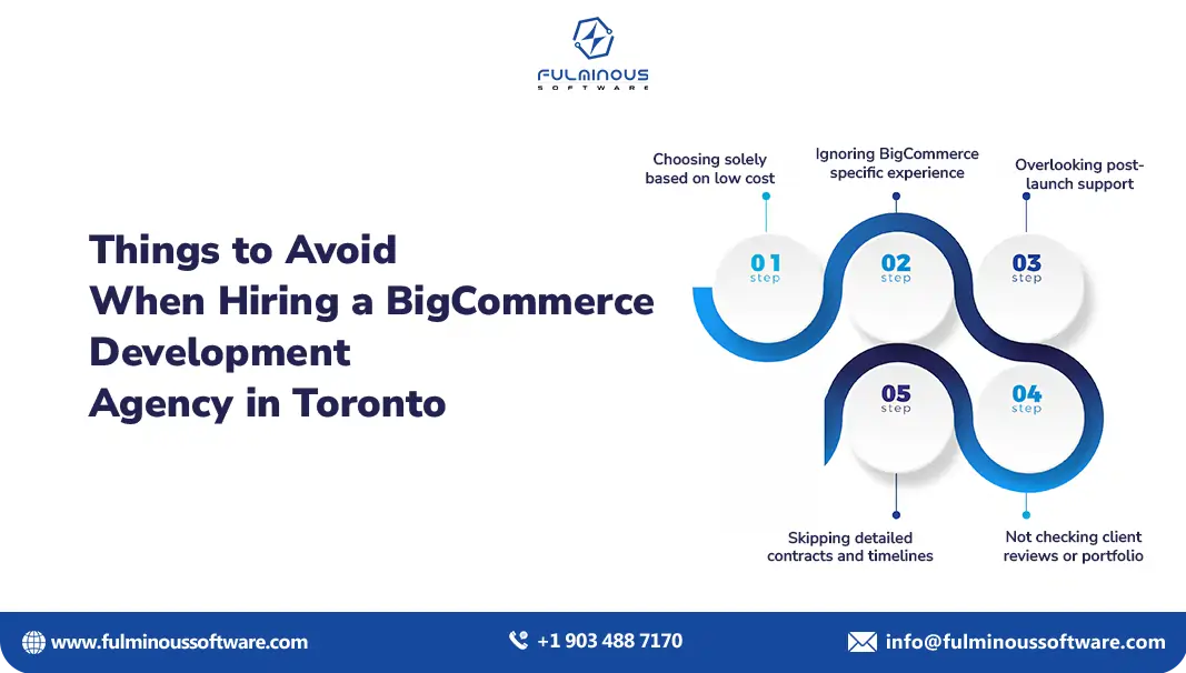 avoid bigcommerce development agency in toronto