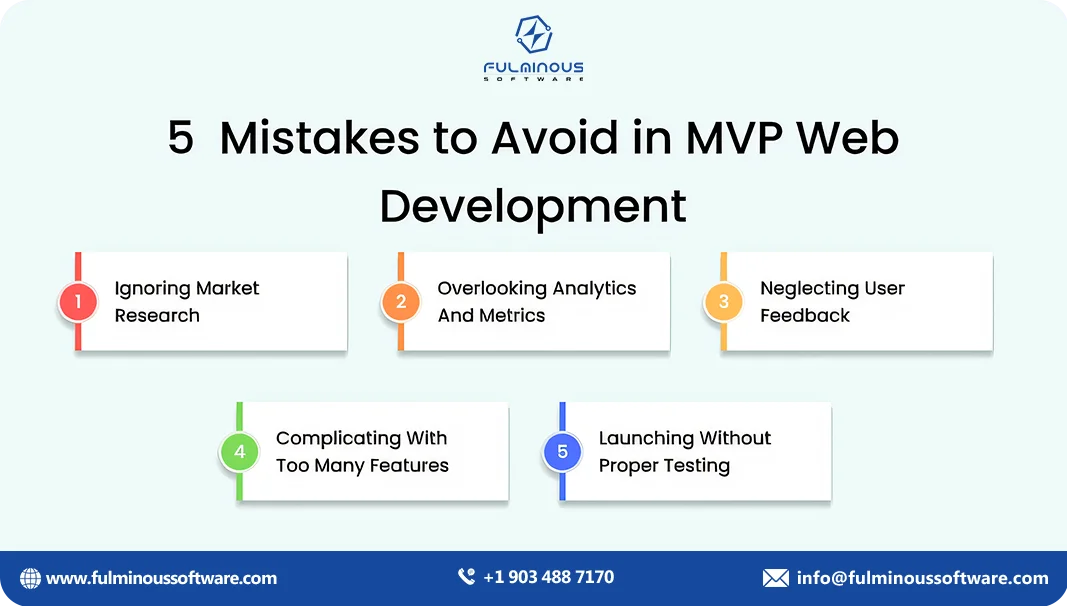 mvp mean in app development