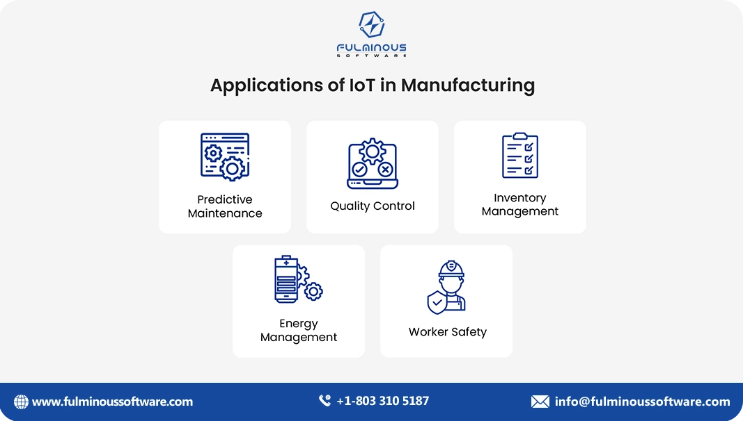 Steps for Integrating IoT into a Manufacturing Website