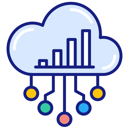 fulminous software Internet of Things (IoT)