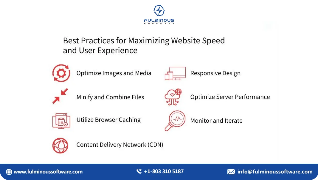 best practices for maximizing website speed 